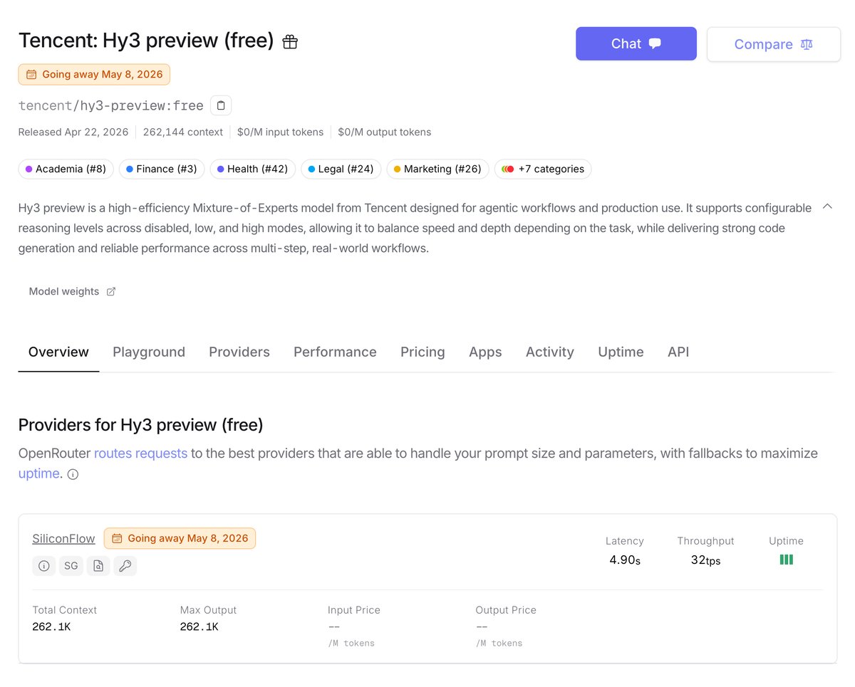 Tencent free Hy3 Preview on OpenRouter